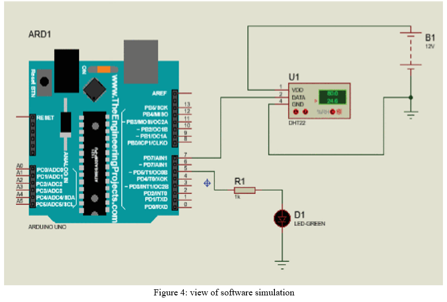 Iot Based Baby Monitoring System