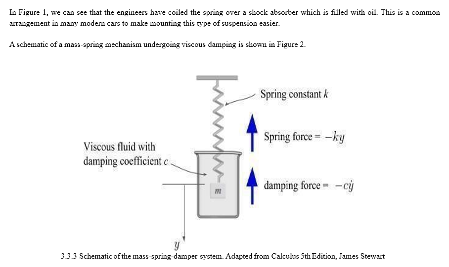 Mathematical Modelling and Simulation of Suspension System in MATLAB ...