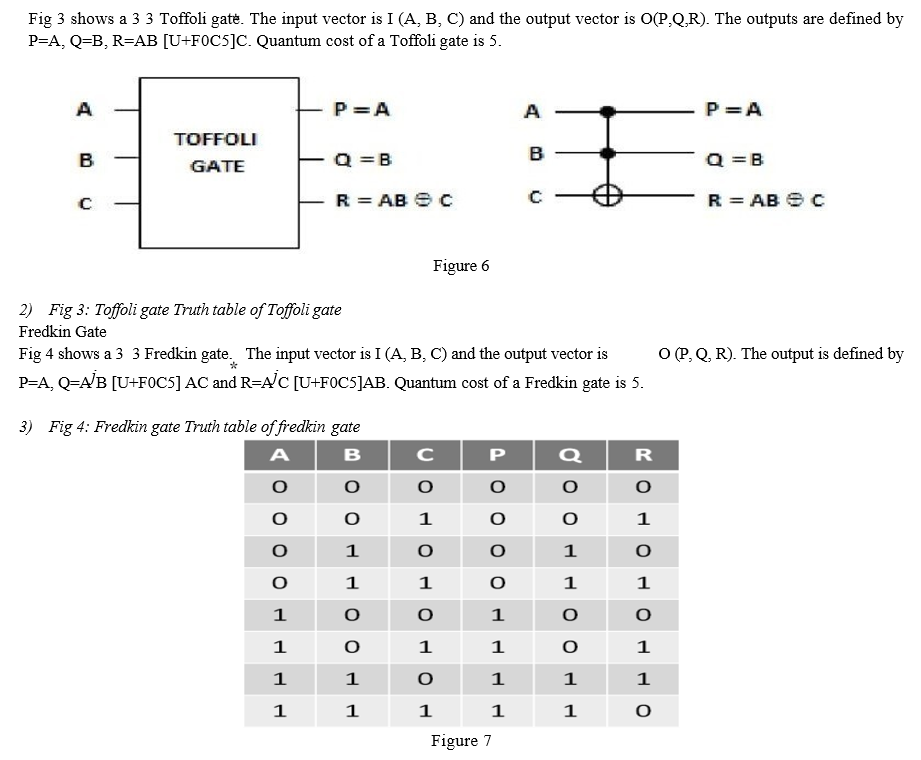 Introduction to Reversible Logic Gates and its Operations