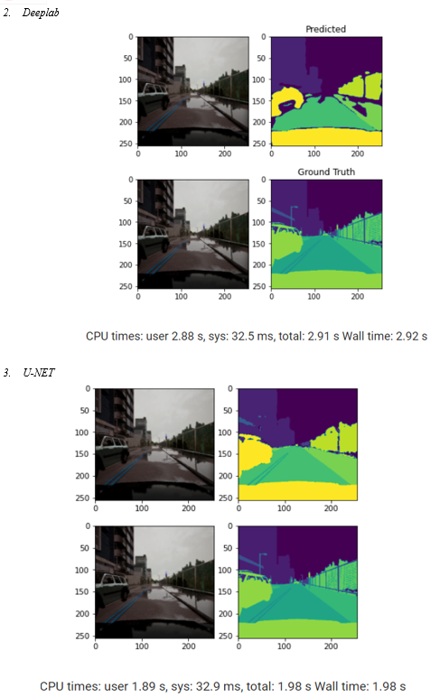 Comparative Study on Semantic Segmentation Algorithms for Autonomous ...