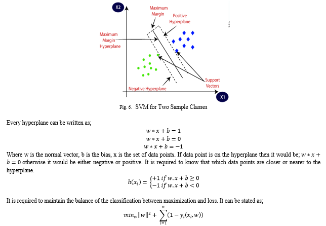 Leaf Disease Detection Using Polynomial Svm And Euclidean Distance Metric