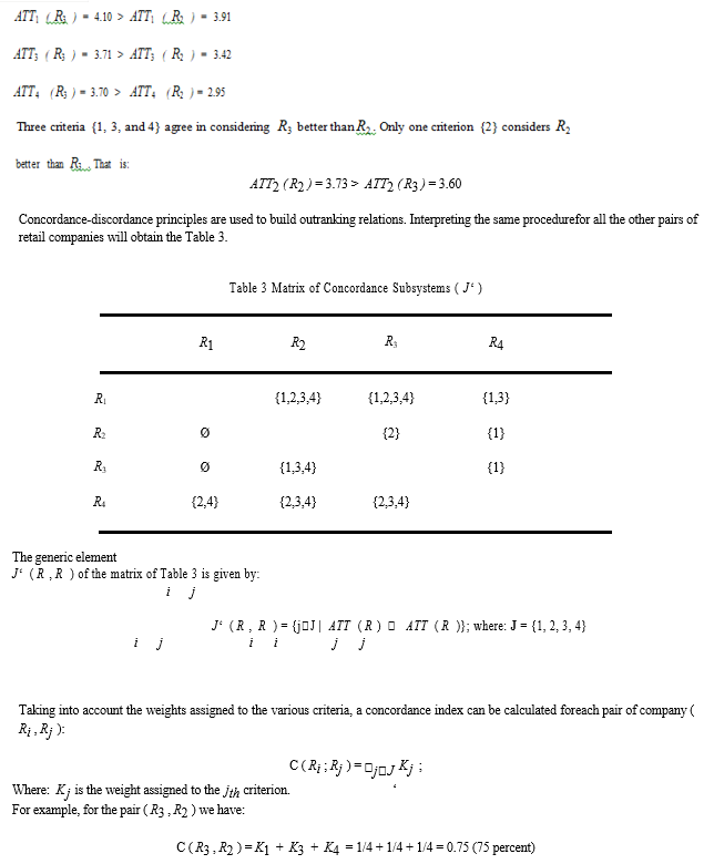 Analyzing Consensus Via Making Multicriteria Decision Analysis Methodology