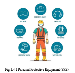 Safety at Construction Project: A Review