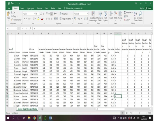 Stream Processing For Association Rule To Generate Student Dataset 