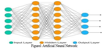 DeepPOSE: Detecting GPS spoofing attack via deep recurrent neural network -  ScienceDirect