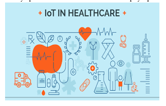 Internet of Things Health Care