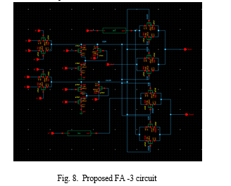 High-Speed Hybrid Logic Full Adder Using High-Performance 10-T XOR-XNOR ...