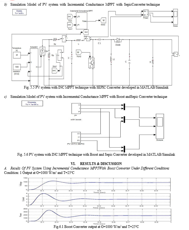 Study of Solar PV Module Using Incremental Conductance MPPT with Boost ...