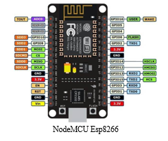 IoT Based Smart Sewage Monitoring System for Smart City