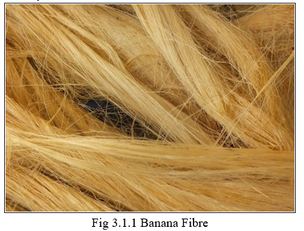 Banana fiber mat – Ohli