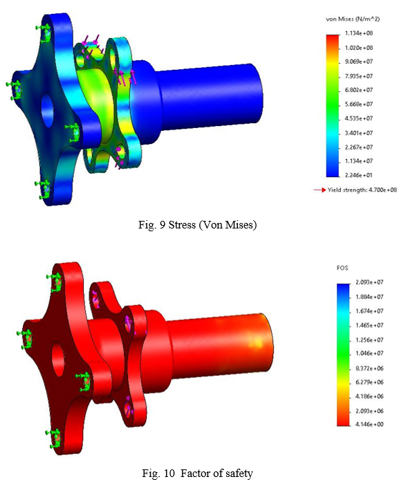 Design and Optimization Formula SAE Drivetrain Components