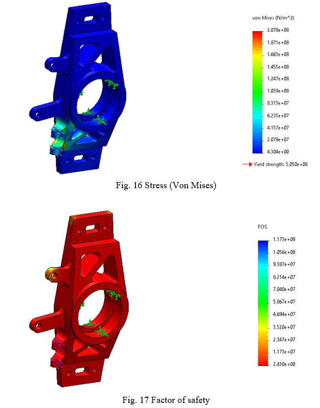 Design and Optimization Formula SAE Drivetrain Components