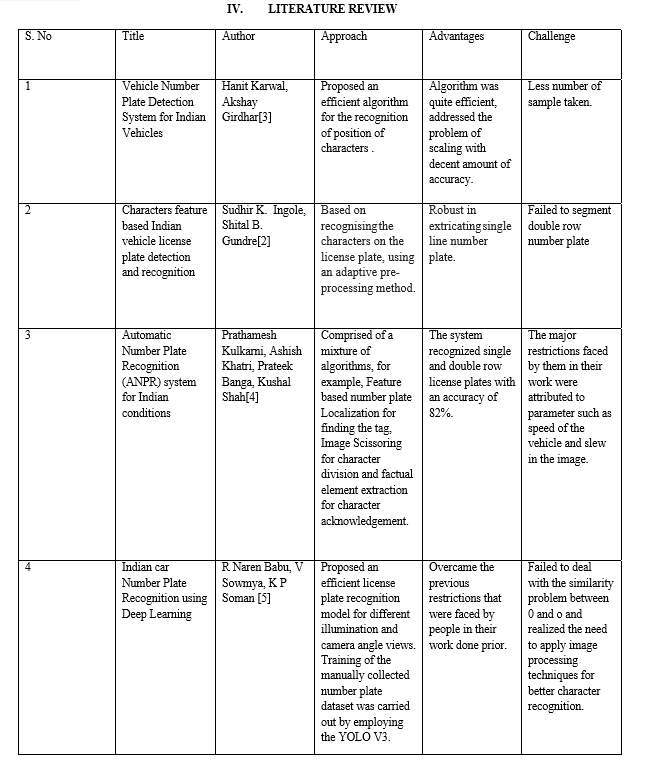 Automated Vehicle Number Plate Detection and Recognition