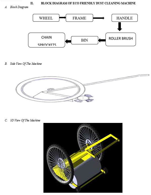 Design and Fabrication of Eco-Friendly Road Footpath Cleaning Machine for  Industries