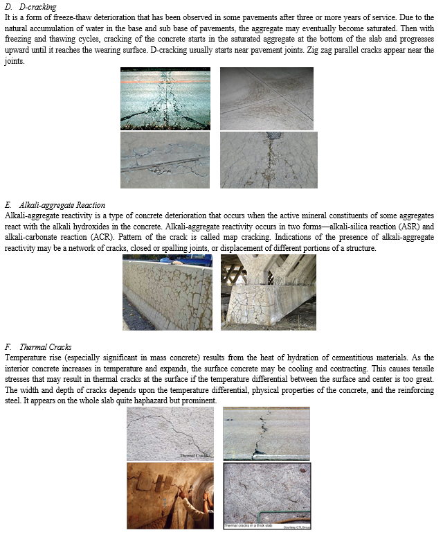 Crack Pattern an Indicator and Type of Distress in Concrete Structures ...