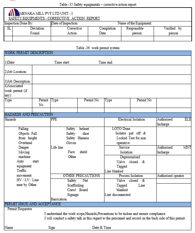 A Novel Study of Hazard Identification and Risk Assessment in Textile ...