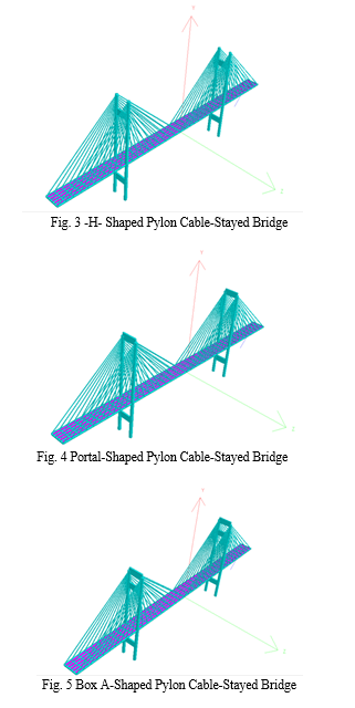 Schematic diagram of 3 different types of pylon shapes of cable-stayed