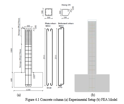 Effect of Lateral Reinforcement on Strength and Ductility of Reinforced ...