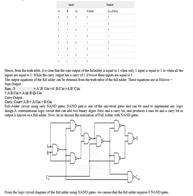 Implementation of Full Adder Using Nand Gates