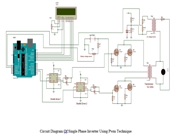 Single Phase MOSFET Inverter Using PWM Technique