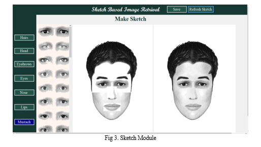 Basic retrieval process of sketchbased image retrieval  Download  Scientific Diagram