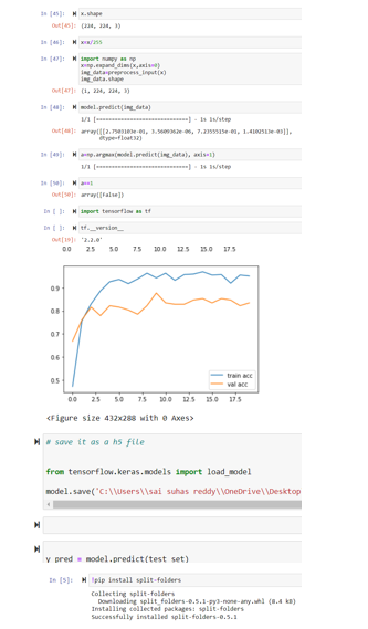 Fabric Defect Detection Using Deep Learning