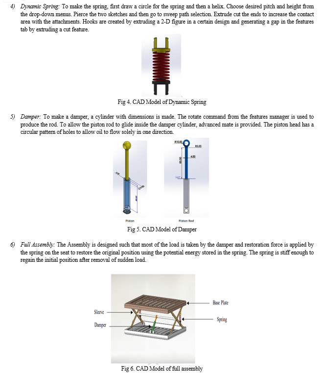 Different Types of Springs and Their Application - rapiddirect