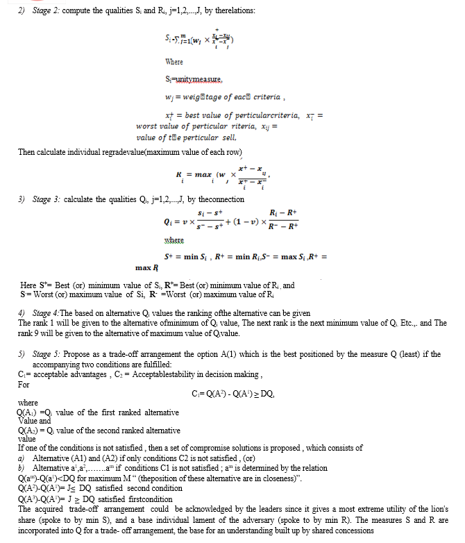 Response Optimization of Machining Parameters using MCDA-Vikor Method