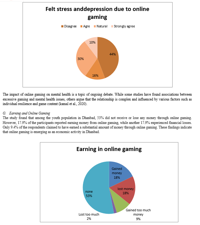 The Problem of Online Gaming in Modern Society - 820 Words