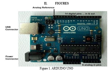 Fingerprint Based Exam Hall Authentication