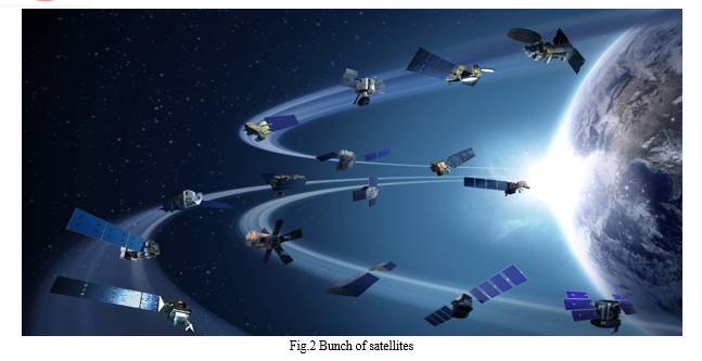 Starlink: A Revolution in Global Satellite Internet Communication