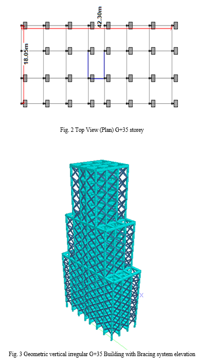 Enhancing Structural Resilience: A Comparative Study of G+35 Storey ...