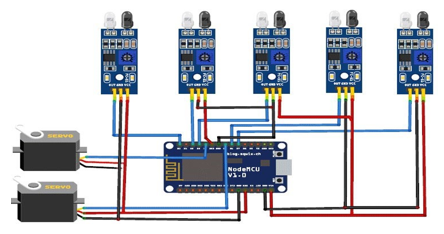 IoT based Smart Parking System using NODE MCU ESP8266