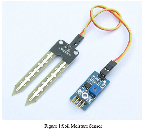 A Smart Farming and “Crop Monitoring Technology” in Agriculture Using IOT