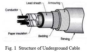 Underground Cable Fault Detection Device Using Microcontroller