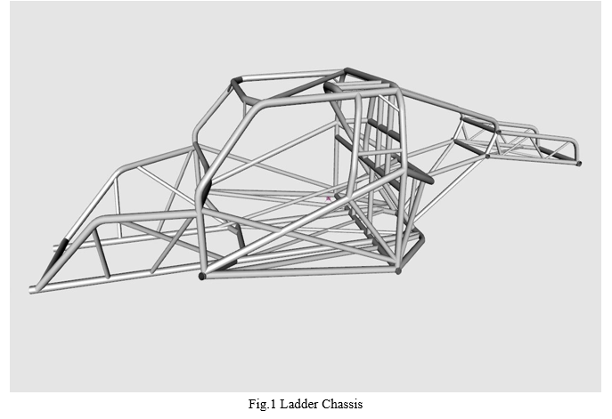 Stress Optimization of F1 Car Chassis Using FEA Technique