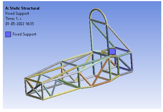 Stress Optimization of F1 Car Chassis Using FEA Technique