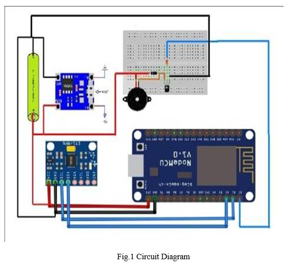 IOT Based Person/Wheelchair Fall Detection System