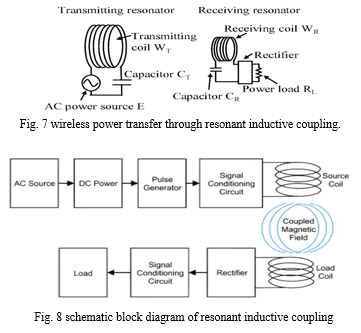 Is Wireless Power Transmission Better Than Wired?