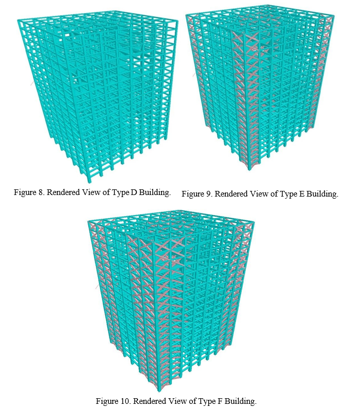 Dynamic Seismic Analysis of Multi Storey Buildings in Seismic Zone V