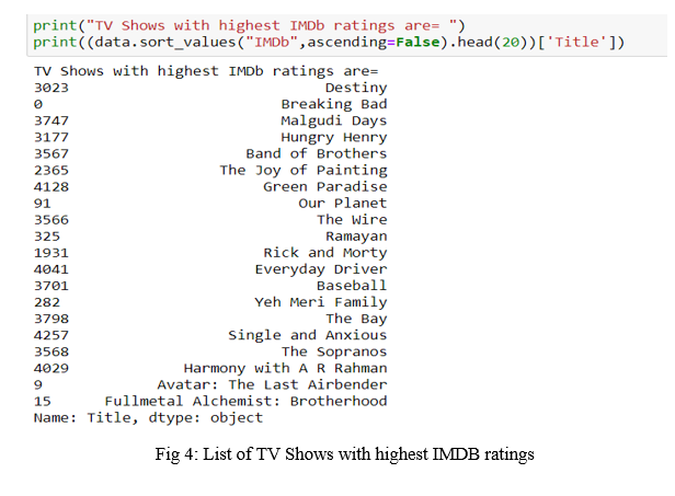 IMDB Television Show Data Analysis